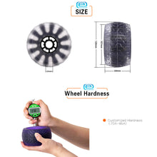 Cloudwheels eSkate Wheels 120mm - with ABEC Core